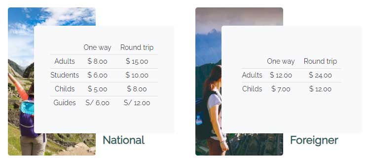 How buy Machu Picchu bus tickets